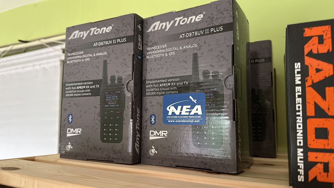 AnyTone AT-878 UVII / UVII Plus BT GPS – CPS, Firmware, GPS ve APRS Ayarları Rehberi