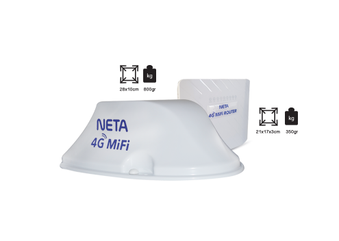 Wi-Fi- Network Antenleri