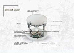 NETA M60 - 4 Çıkış Profesyonel Marine Anten