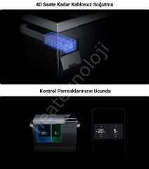 EcoFlow GLACIER Taşınabilir Buzdolabı