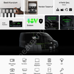 EcoFlow Modüler Güç Kiti Hazır Set 6KW