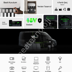 EcoFlow Güç Kiti 15KW