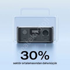 EcoFlow - RIVER 3 UPS Güç Kaynağı (245Wh) - EU